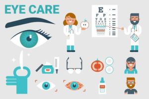 eye care graphics